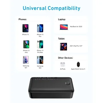 Anker 40,000mAh Portable Charger with Fast USB-C Charging