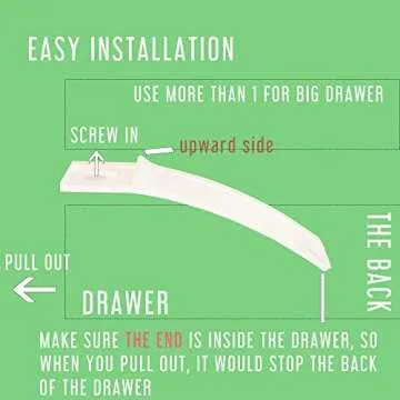 Hard Plastic Drawer Stops with Screws, Clear Non-Slip Drawer Stop Hardware Replacement for Dresser Drawers (20)