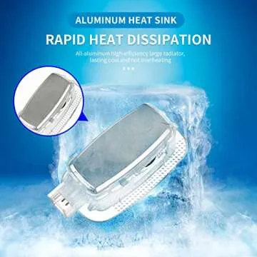 Premium LED Door Light Projectors for Mercedes-Benz