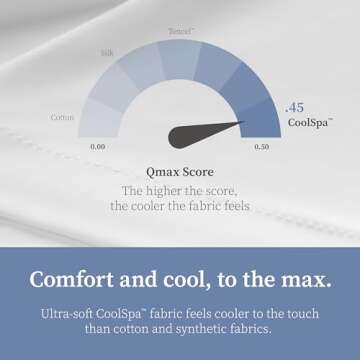 Coop Home Goods Comphy CoolSpa Cooling Pillow Case Set of 2, Dove Grey Queen Size Pillow Covers, Luxury Spa, Breathable, Hotel Quality Pillow Cases