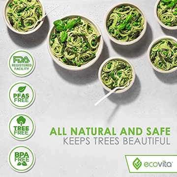 Ecovita Eco-Friendly Compostable Plates – 150 Count!