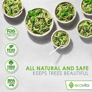 Ecovita Eco-Friendly Compostable Plates – 150 Count!
