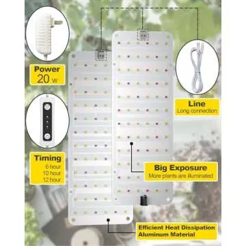 APLANT Ultra-Thin LED Grow Lights for Indoor Plants