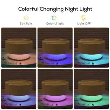 Humidifiers Easy to Clean,Essential Oil Diffuser, Colorful Night Light,Ultrasonic Top Fill Cool Mist Humidifiers for Bedroom Baby Plants,Ultra Quiet,Last up to 20 Hrs,1.6L,Levoair
