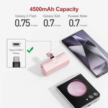 iWALK Small USB-C Portable Charger, 4500mAh Portable Charger for iPhone 16/15 16 Plus 16 Pro Max Mini Power Bank for Samsung Galaxy S25 S24 S23, Z Flip 5, Note, Moto, LG, Google Pixel, Pink