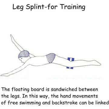 HomDSim Foam Pull Buoy - Perfect Swimming Aid