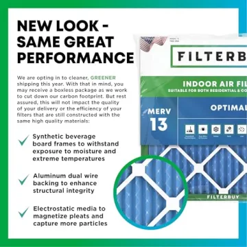 Filterbuy 16x20x1 Air Filter MERV 13 for Allergy Relief
