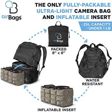 Sigma 24mm F1.4 Art DG HSM Lens for Canon DSLR Cameras + Sigma USB Dock with Altura Photo Essential Accessory and Travel Bundle