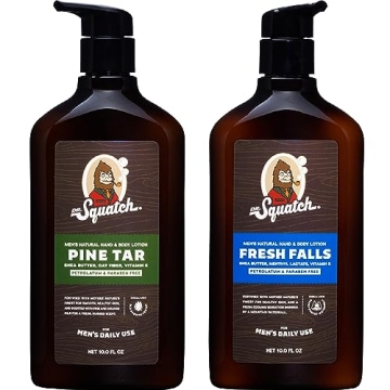 Dr. Squatch Men's Non-Greasy Natural Lotion - Ultimate Hydration with Rugged Scents in 2-Pack