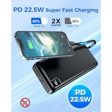 Portable Charger Power Bank 50000mAh Battery Pack with Built-in Cable and LED Display for Instant Ch...