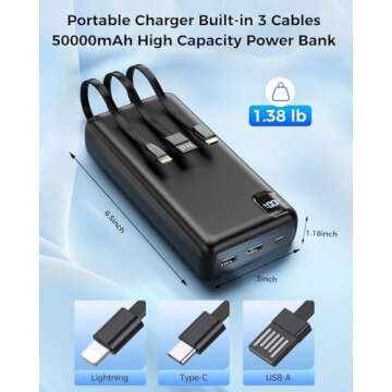 Fast Charging 50000mAh Portable Power Bank with Cables