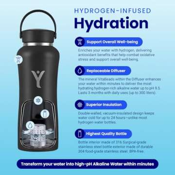 DYLN Alkaline Water Bottle | Portable Hydrogen Water Bottle