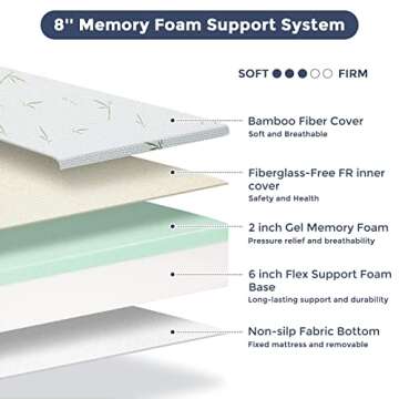 Comfortable IULULU Twin Size Mattress with Bamboo Cover