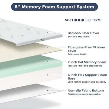 Comfortable IULULU Twin Size Mattress with Bamboo Cover