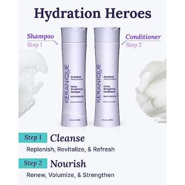 Keranique Hydrating Shampoo and Conditioner Set - Deep Hydration Hair Shampoo and Conditioner for Repairing Natural Moisture with Keratin - Sulfate-Free Intense Hydrator for Dry, Thin, Damaged Hair