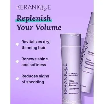 Keranique Hydrating Shampoo and Conditioner Set - Deep Hydration Hair Shampoo and Conditioner for Repairing Natural Moisture with Keratin - Sulfate-Free Intense Hydrator for Dry, Thin, Damaged Hair