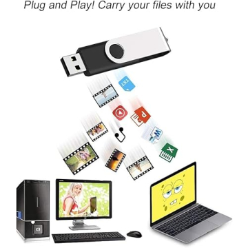 JUANWE 64GB USB Flash Drives 2 Pack with Swivel Design