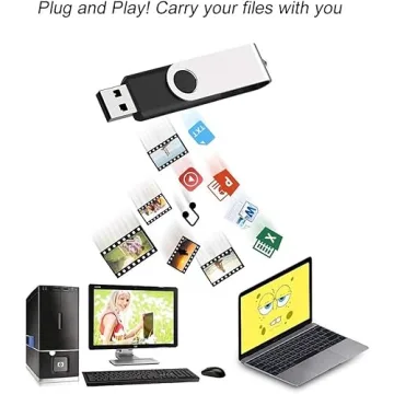 JUANWE 64GB USB Flash Drives 2 Pack with Swivel Design