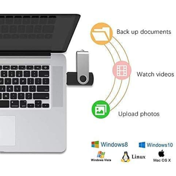 JUANWE 64GB USB Flash Drives 2 Pack with Swivel Design