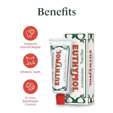 EUTHYMOL Original Toothpaste (3.7fl oz*5, Pack of 5) - Fluoride-Free Toothpaste for Sensitive Teeth & Gum. Bad Breath, Cavity Prevention, 12-Hour Long Lasting Freshness with Wintergreen