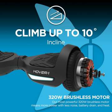 Hover-1 Drive Hoverboard - Speed, Range & Lights