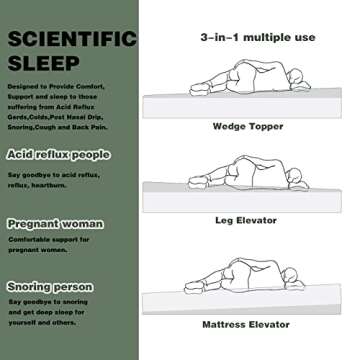 Bed Wedge Mattress Topper or Under Bed 7-Inch Incline Foam Support, Ideal Wedge Mattress Elevator fo...