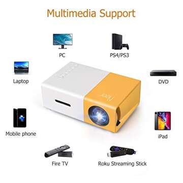 Meer Mini Projector,Portable Movie Projector,Smart Home Projector,Neat Projector for iOS,Android,Windows,PS5,Laptop,TV-Stick,Compatible with HDMI,USB,Audio,TF Card,AV and Remote Control