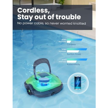 WYBOT Cordless Pool Cleaner for Effortless Cleaning