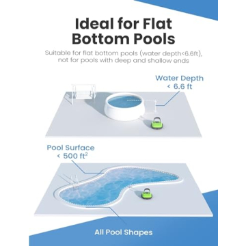 WYBOT Cordless Pool Cleaner for Effortless Cleaning