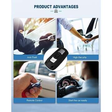 ECCPP fit for Uncut 315MHz Keyless Entry Remote Ignition Key Fob BMW Series KR55WK49127 KR55WK49123 (Pack of 2)