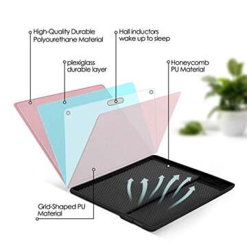 Ayotu Kindle Oasis Case (2019/2017 Release), Pink, Portable Electronic Device Cover, Soft Silicone M...