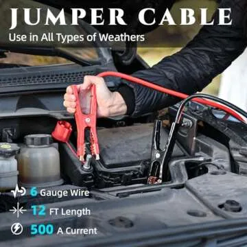 All-in-One Car Emergency Kit for Safety on the Road