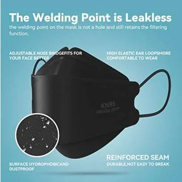 Keangs KN95 Face Masks 50 Pack with Multicolor Options