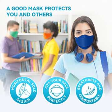 Keangs KN95 Face Masks 50 Pack with Multicolor Options