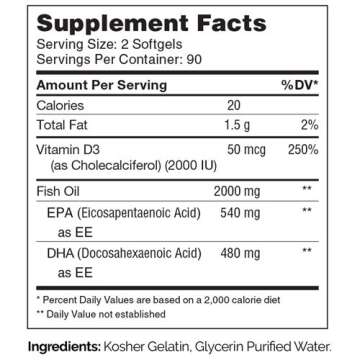 Zahler Omega 3 Platinum +D, All-Natural Pure Fish Oil Supplement, Burpless Softgel with No Fishy Aftertaste, Highest in EPA and DHA, Certified Kosher, 90 Softgels