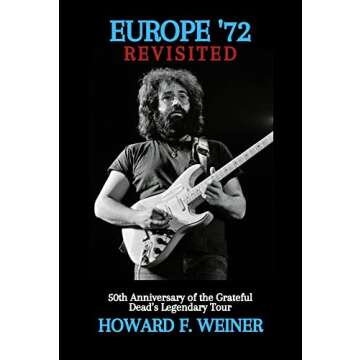 Europe '72 Revisited: 50th Anniversary of the Grateful Dead’s Legendary Tour