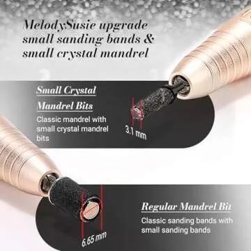 MelodySusie 50 Pcs Small Sanding Bands for Nail Art