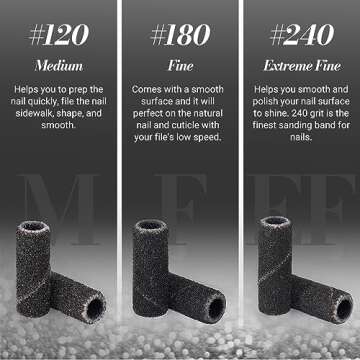 MelodySusie 50 Pcs Small Sanding Bands for Nail Art