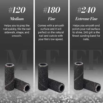 MelodySusie 50 Pcs Small Sanding Bands for Nail Art