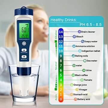 KONVIO NEER 5 in 1 TDS Meter PH Tester, 0.01 High Accuracy Digital PH Meter for Water, PH/TDS/EC/Salt/Temp Tester, PPM Meter Water Tester for Drinking Water, Hydroponics, Plants, Aquarium and Pool