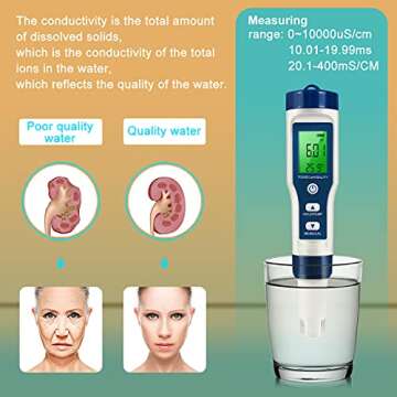 KONVIO NEER 5 in 1 TDS Meter PH Tester, 0.01 High Accuracy Digital PH Meter for Water, PH/TDS/EC/Salt/Temp Tester, PPM Meter Water Tester for Drinking Water, Hydroponics, Plants, Aquarium and Pool