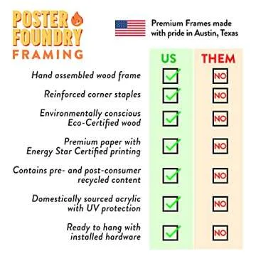 I Want to Believe Poster UFO Artwork Alien TV Retro 90s Poster Wall Decor Movie Poster The Truth is Out There I Believe Poster All Seasons Horror Movie Black Wood Framed Art Poster 14x20