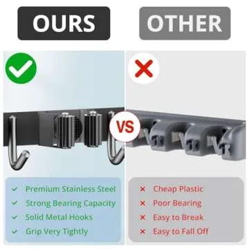 ZONGOOL 2 Pack Broom Holder Wall Mount, 4 Racks and 5 Hooks Mop Hanger Wall Mount Broom Organizer Stainless Steel Heavy Duty Garage Tool Racks for Home Kitchen Garden Laundry (Black)