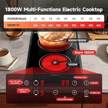 Versatile FUDELAI 2 Burners Electric Cooktop for Easy Cooking