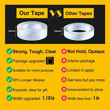 CZoffpro Double Sided Tape Heavy Duty - Clear Mounting Adhesive Two Tape, Transparent Strong Removab...
