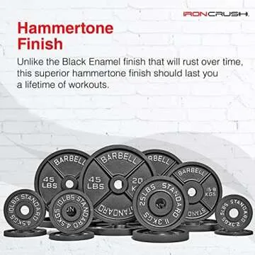 Cast Iron Olympic Weight Plates – Free Weights with 2-inch Hole & Anti-Rust Hammertone Finish - Ideal for Strength Training, Crossfit Equipment & Home Gym Set – Sold in Pairs - 2.5LB–45LB