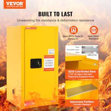 VEVOR Safety 16 Gal, Cold-Rolled Steel Flammable Liquid Storage Cabinet, 18.1 x 18.1 x 35.4 in Explo...