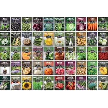 Survival Garden Seeds Homesteader Collection - 50 Packs Non-GMO Heirloom Vegetable, Fruit, Herb Seed...