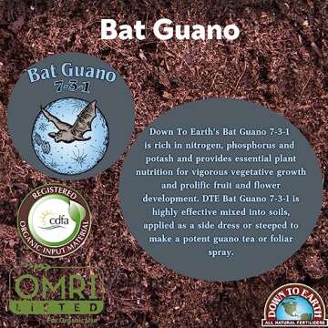 Down To Earth All Natural Fertilizers Organic Bat Guano Mix 7-3-1, 2 lb