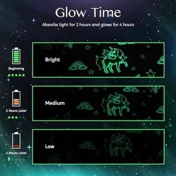 Joiedomi Glow in The Dark Blanket for Kids 50x60 Inches